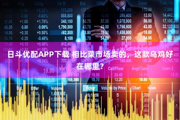 日斗优配APP下载 相比菜市场卖的，这款乌鸡好在哪里？