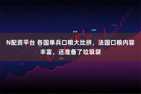 N配资平台 各国单兵口粮大比拼，法国口粮内容丰富，还准备了垃圾袋