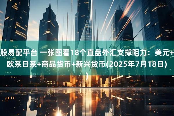 股易配平台 一张图看18个直盘外汇支撑阻力：美元+欧系日系+商品货币+新兴货币(2025年7月18日)